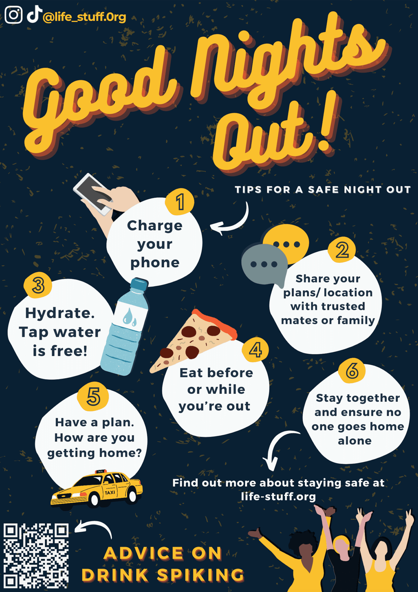 Preventing Drink Spiking What To Do If A Drink Is Spiked   Safer Night Poster 